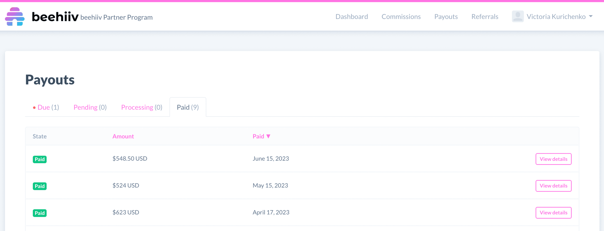 How I Monetize My Website With 6k Views 