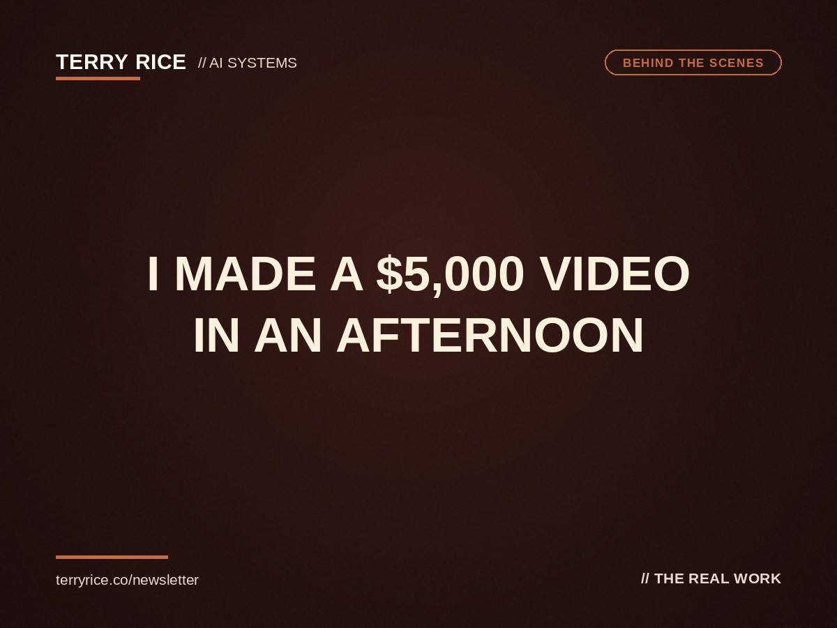 I made a $5,000 video in an afternoon