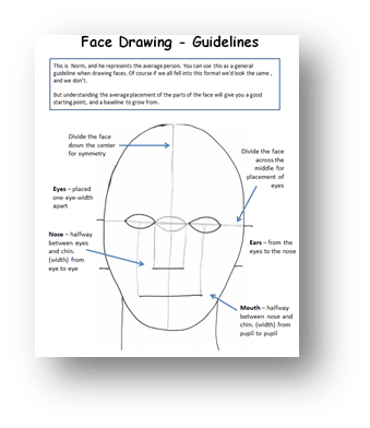 Easy Drawing Guides - Scared Face Drawing Lesson. Free Online Drawing  Tutorial for Kids. Get the Free Printable Step by Step Drawing Instructions  on  . #ScaredFace #LearnToDraw #ArtProject