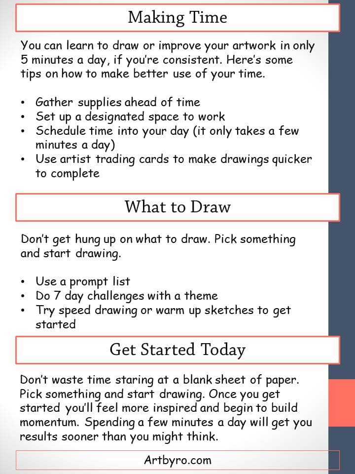 How to Draw in 5 Minutes & 5 Steps: Learn How to Sketch Quickly