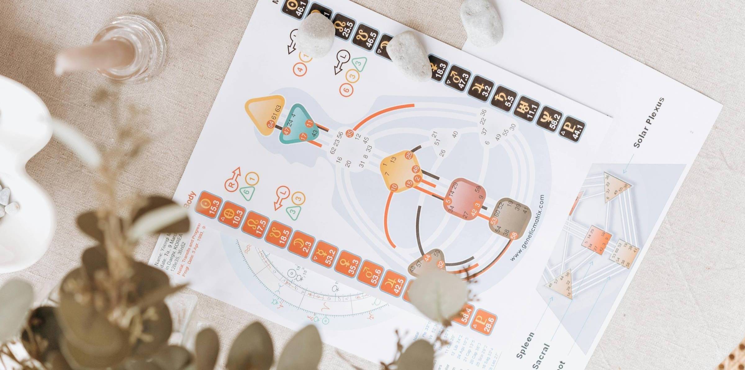 Human Design Chart Surrounded by Crystals lays on a beige table in preparation for Tomorrow's Human Design Event.