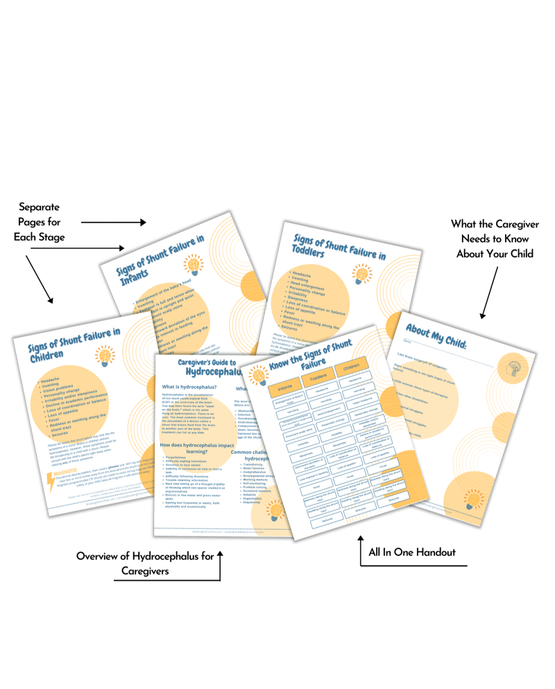 shunt printable