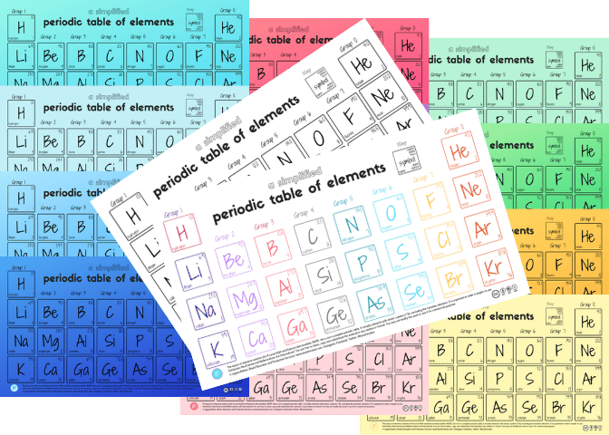 a simplified periodic table of elements