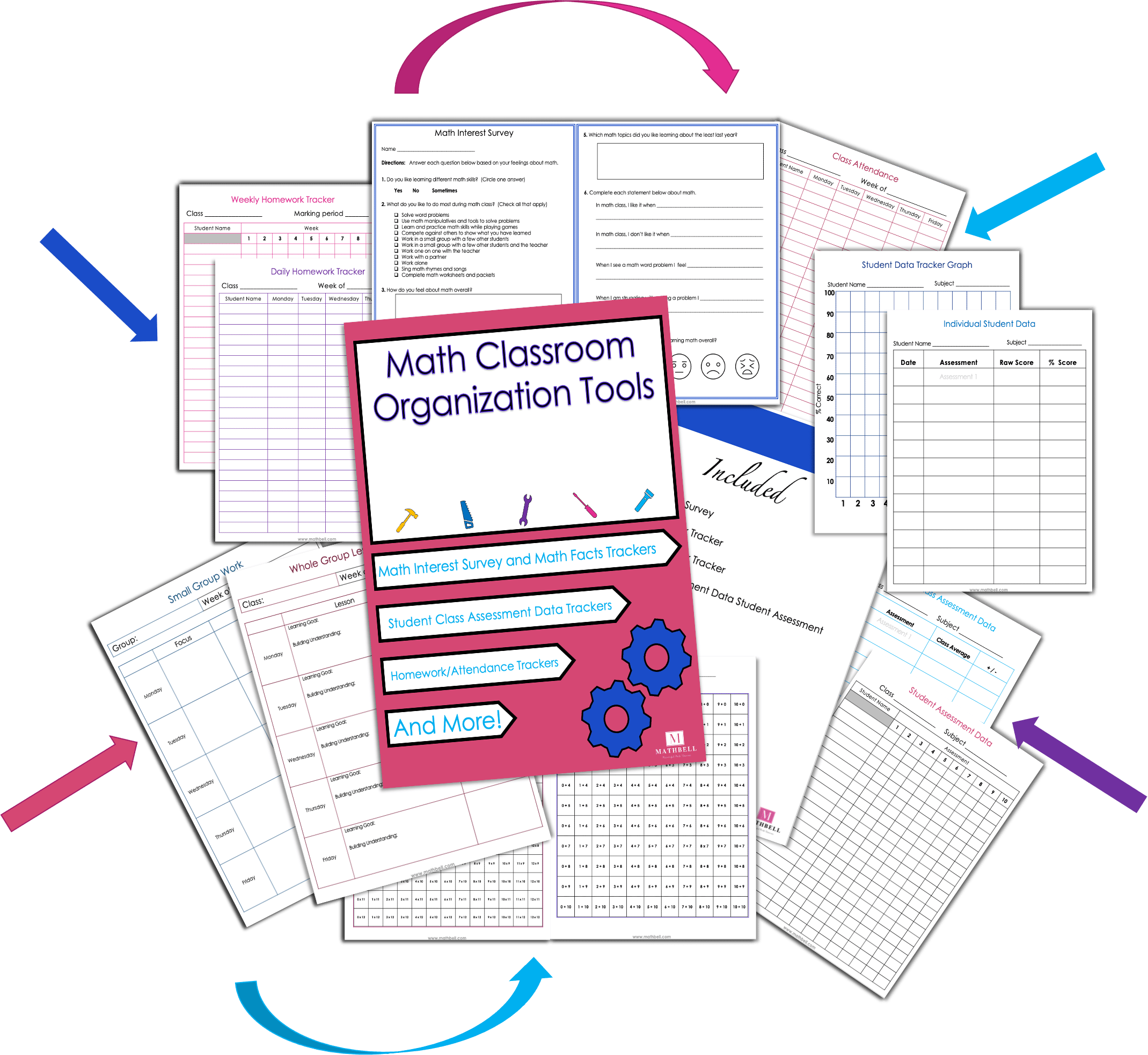 13 Math Classroom Organization Tools