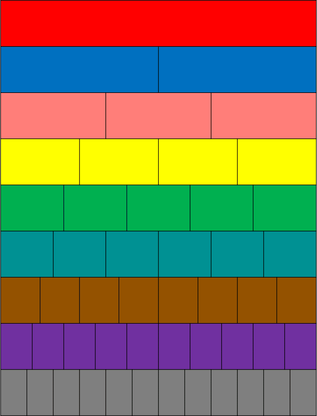 5 15 Fraction Equivalent