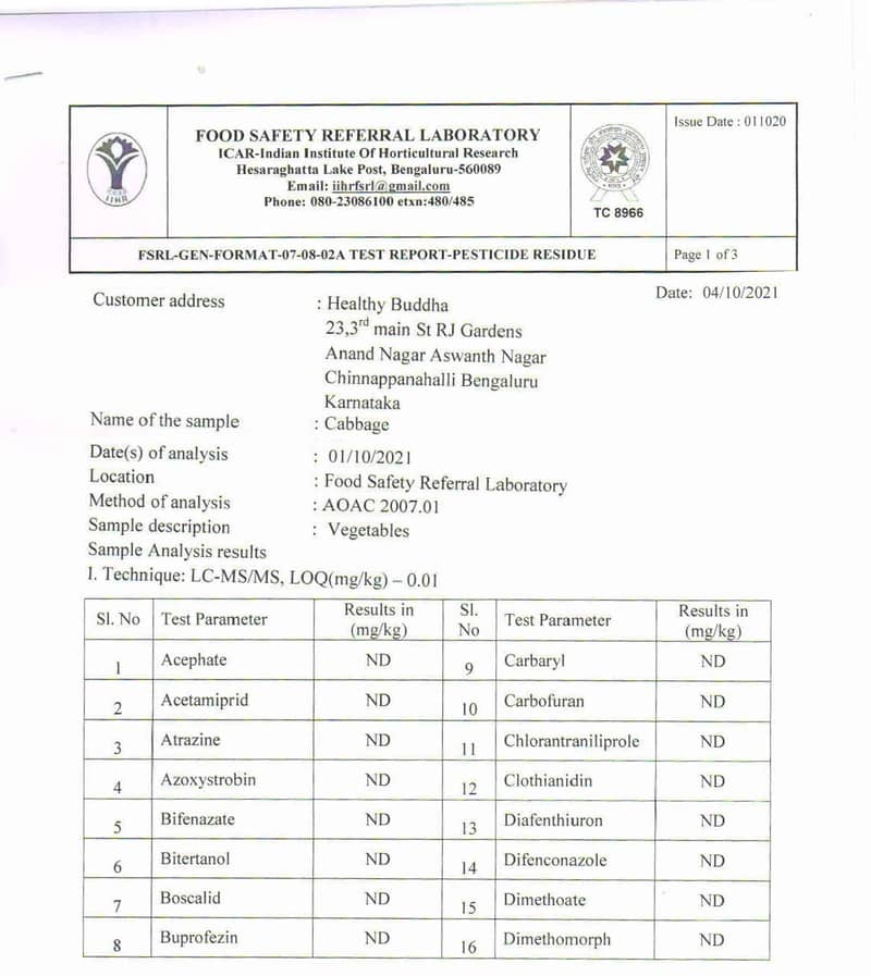 Pesticide Residue Test Result