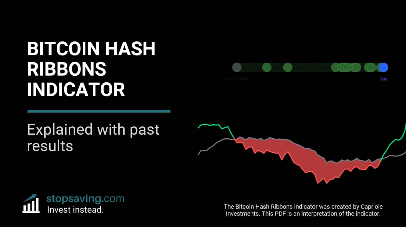 Bitcoin Hash Ribbons Indicator (Explained With Past Results) -  Stopsaving.com