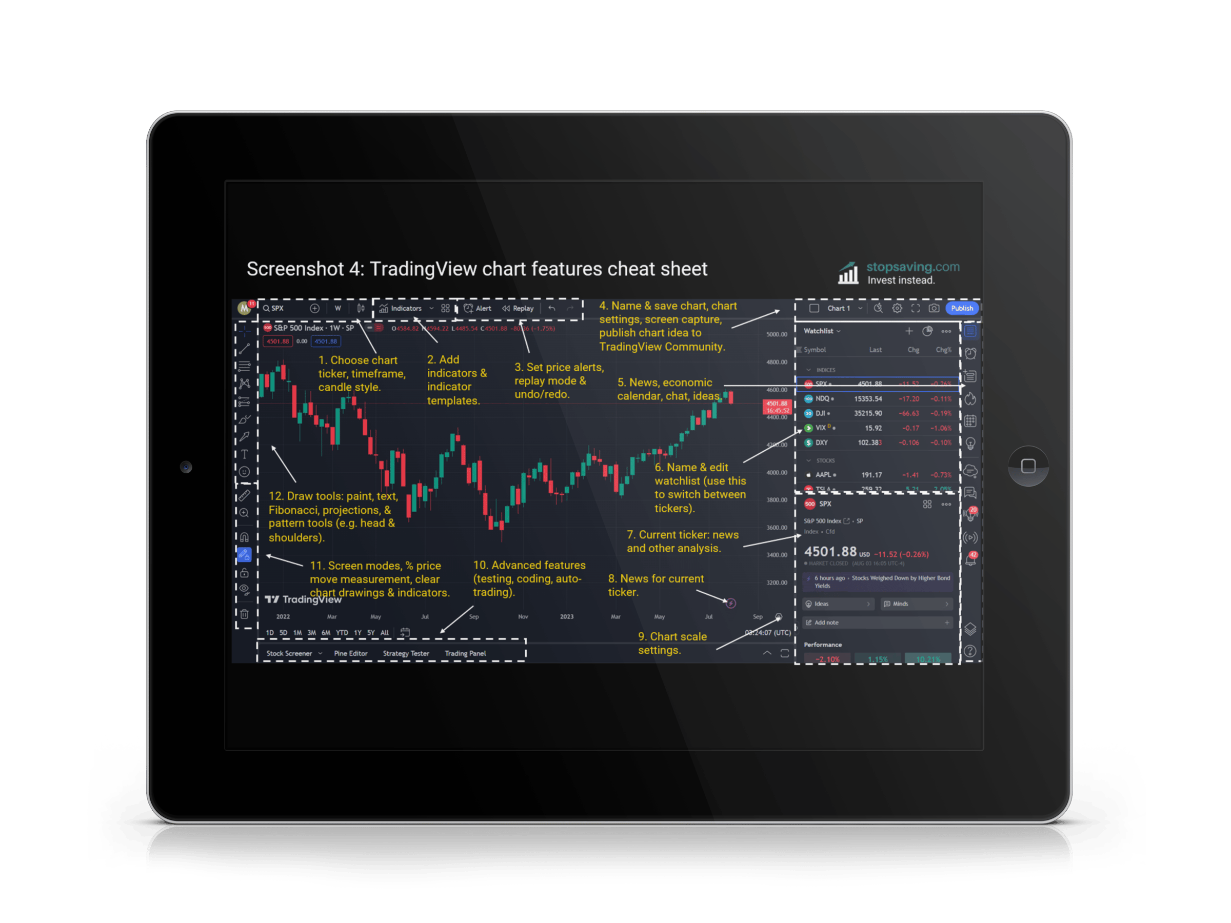 Liquidation Heatmap Explained (How To Use It in Crypto) - Stopsaving.com