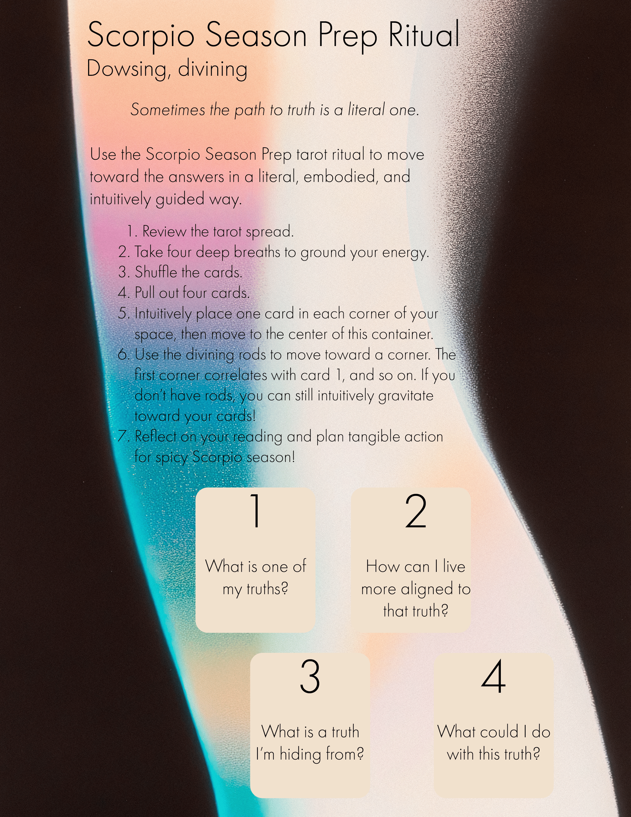 Holographic Space Index Scorpio Season Prep Ritual