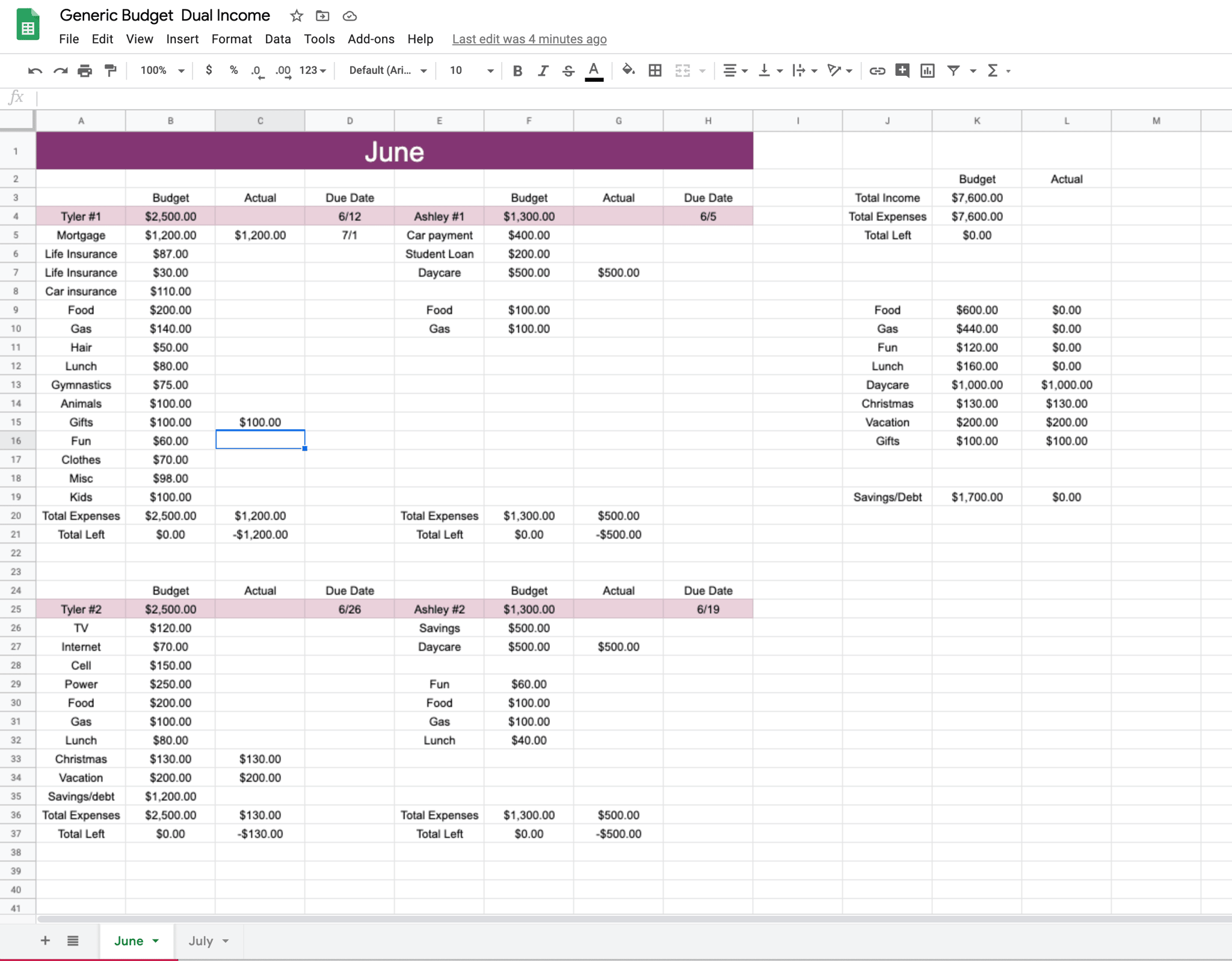 31 First Apartment Budget Worksheet - Worksheet Information