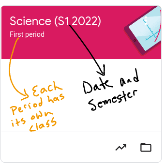 Google classroom course image