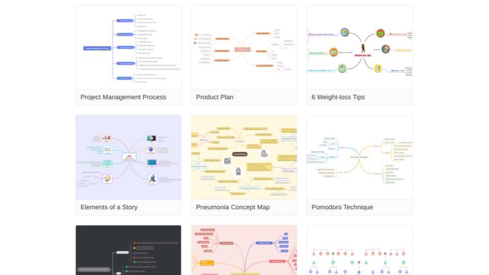 GitMind Templates