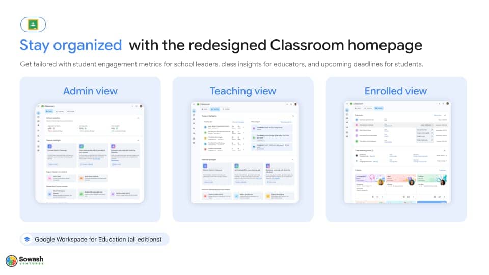 Google Classroom refresh