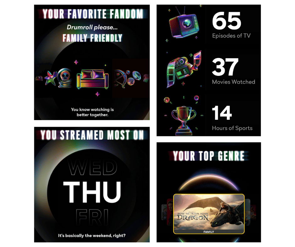 2025 Peacock wrapped. Highlights include top fandoms: family friendly.