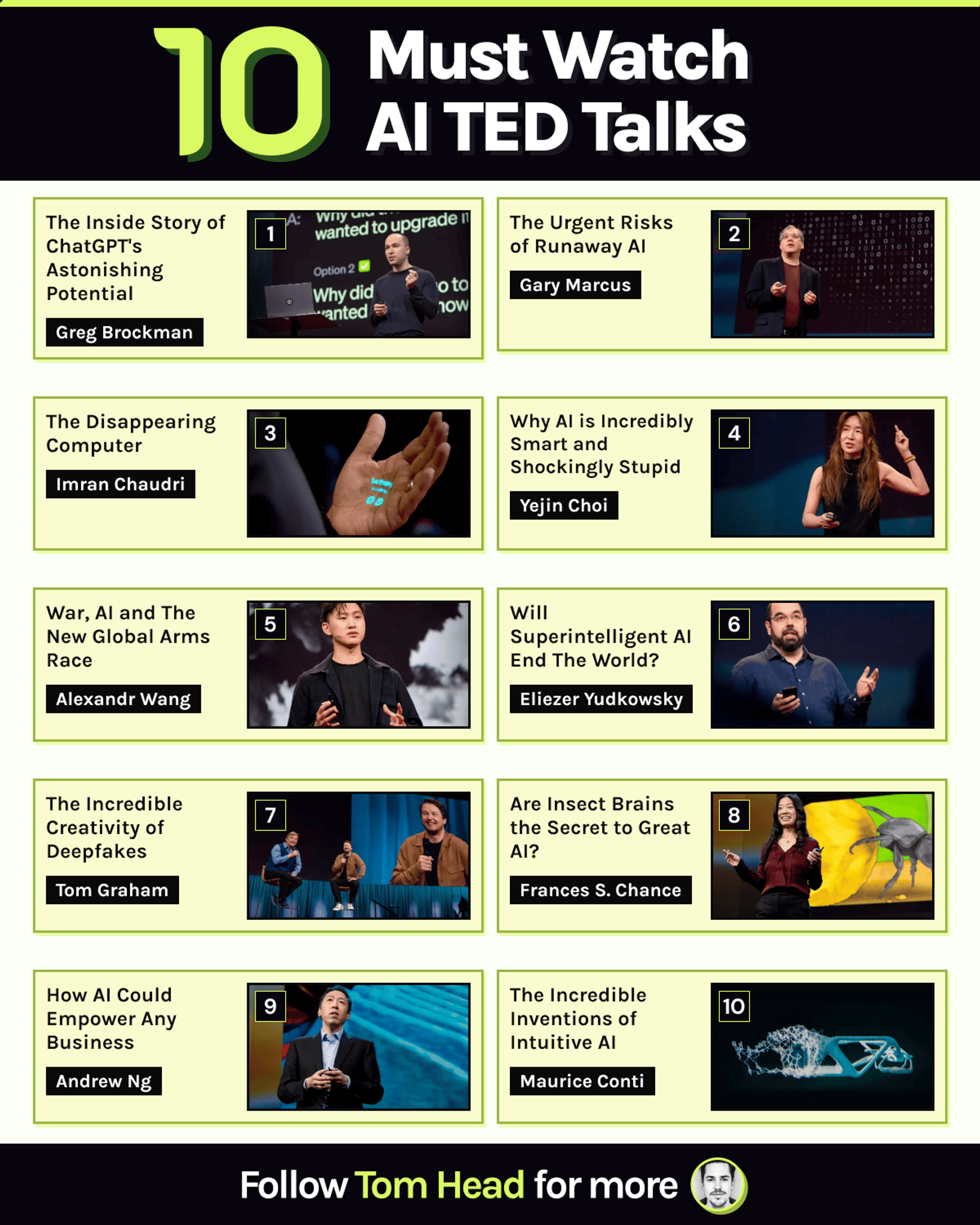 AI Insights TED Talks