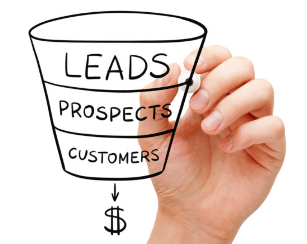 B2B SaaS lead generation