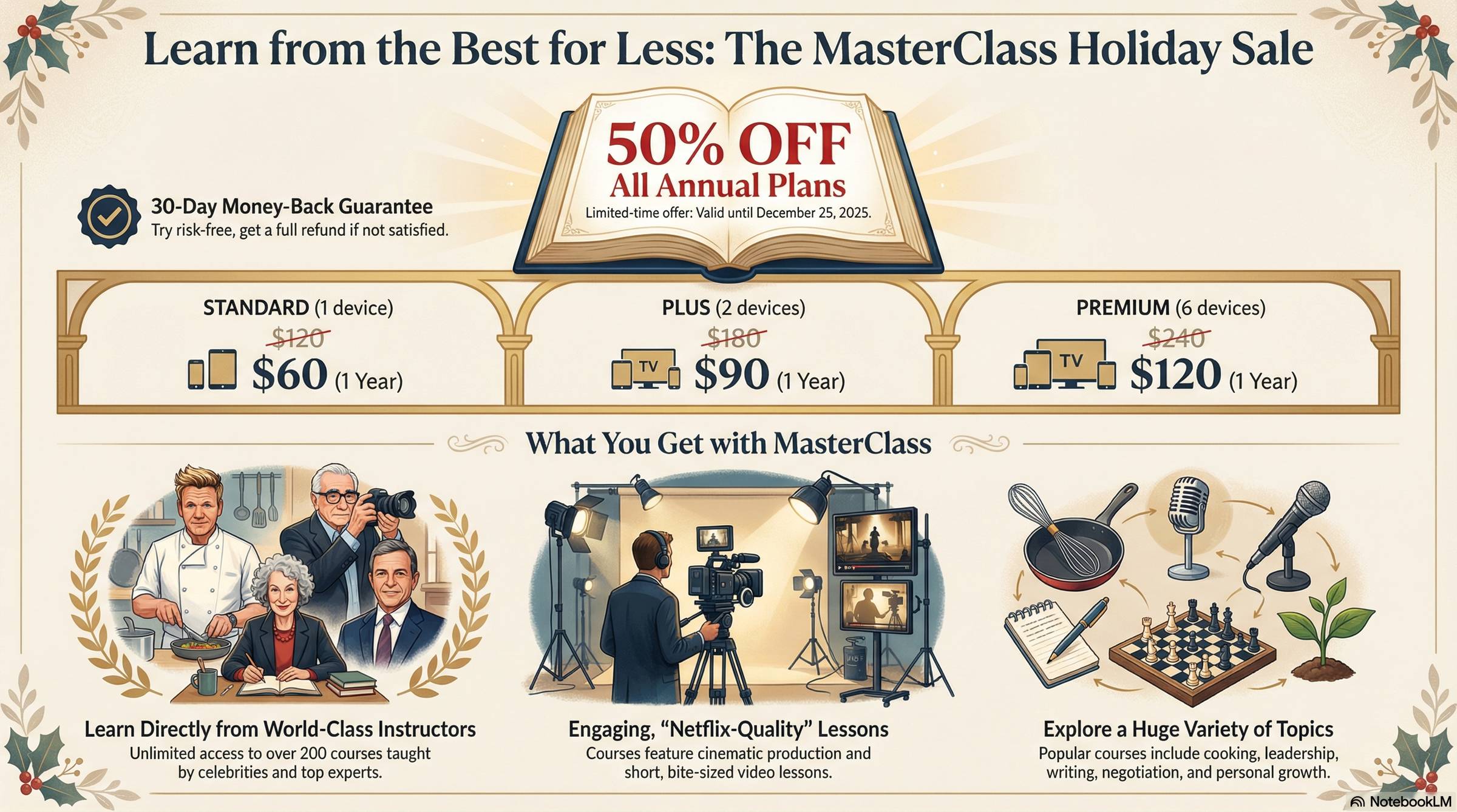Save Big on MasterClass - Only $60 for a Whole Year!