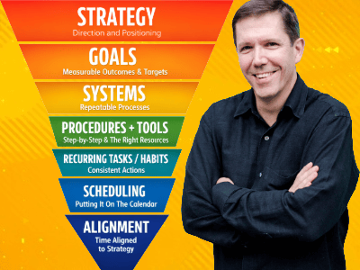 Move Touch Inspire | January 8, 2026