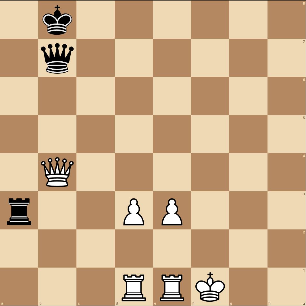 What is the best chess move in this position?