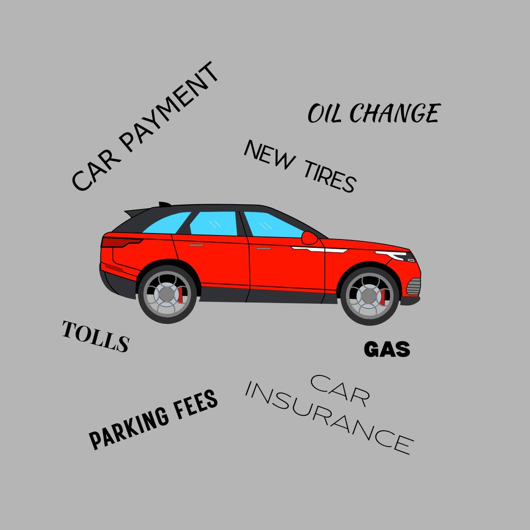 Red jeep Cherokee on gray background with words related to total cost of car ownership: car payment, oil change, new tires, gas, tolls, parking fees, car insurance 