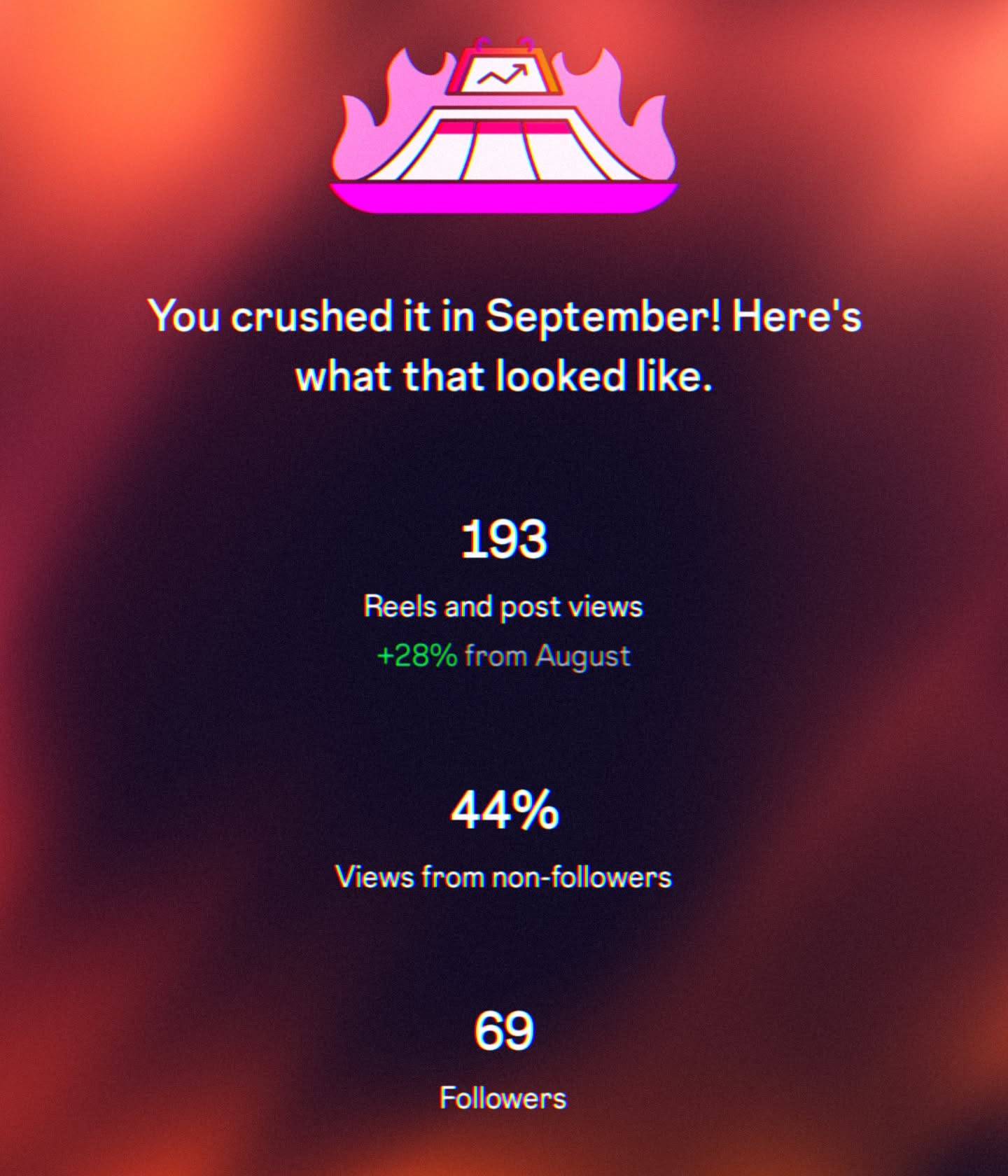 Please 🙏 invite Creatives you know you follow along! 
💌 DM me for a Collab: 🤳 LIVEs, event/webinar 📽️ hosting/presenting, or for your 🎙️ podcast! Let's make Art & grow communities. 🌱 #collabart #shareart #communityovercompetition #podcastguest #freelancer