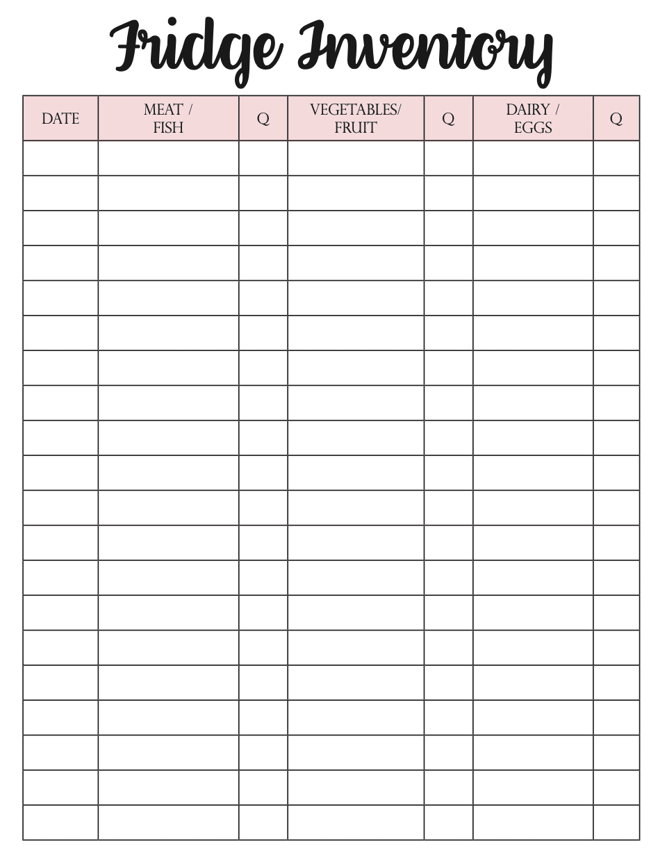 Kitchen Organization Inventory Lists