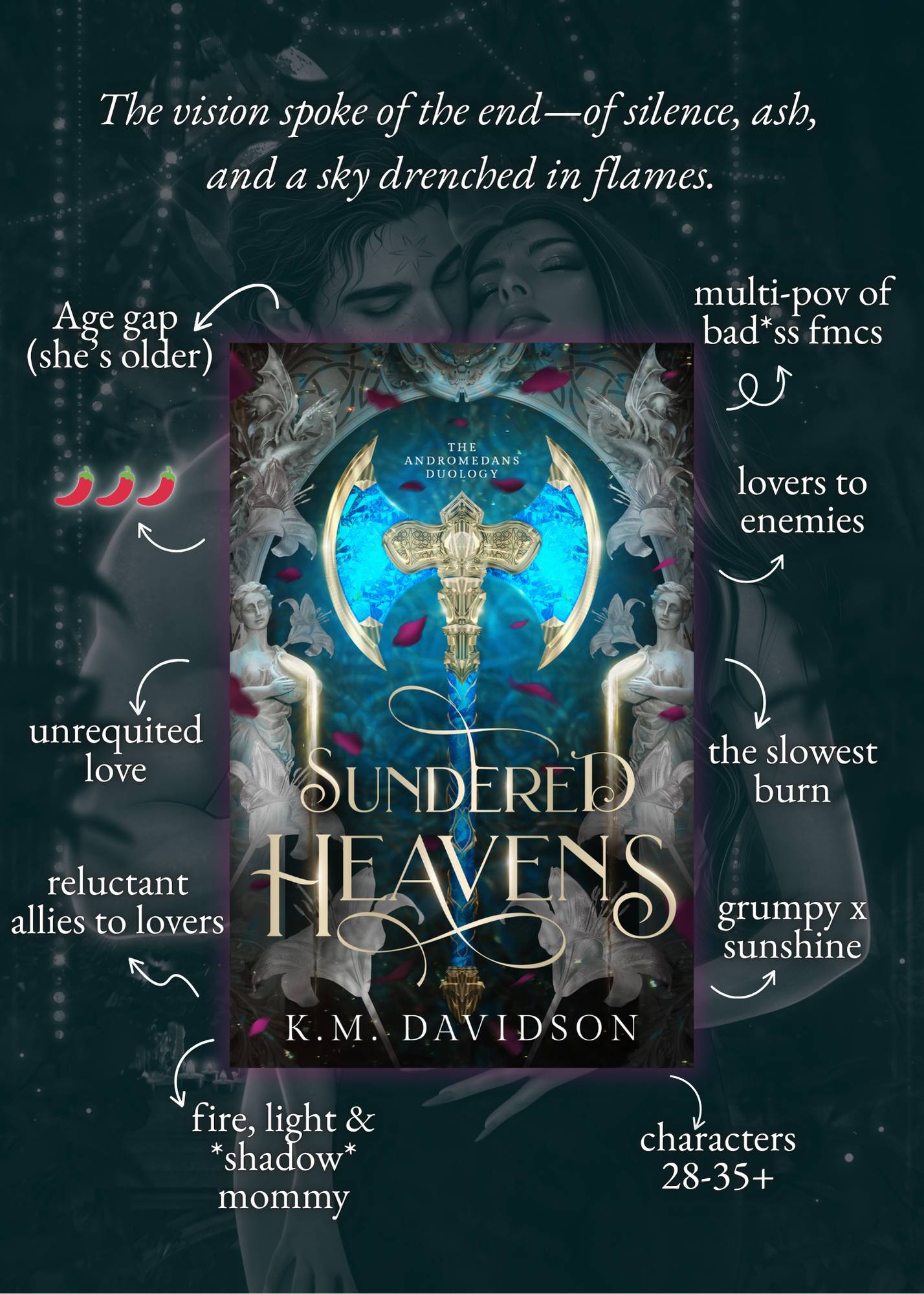 [Book cover of Sundered Heavens by K.M. Davidson with arrows to tropes: multi-POV of badass FMCs, lovers to enemies, the slowest burn, grumpy x sunshine, fire, light & *shadow* mommy, reluctant allies to lovers, unrequited love, 🌶🌶🌶, age gap (she's older). The text above reads "The vision spoke of the end -- of silence, ash, and a sky drenched in flames."]