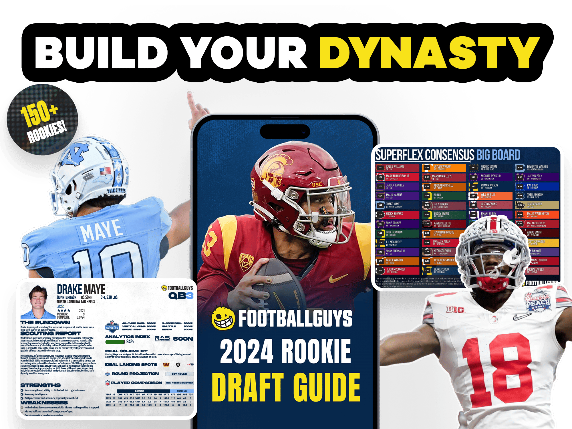 🏆 The Footballguys 2024 Rookie Guide is Here