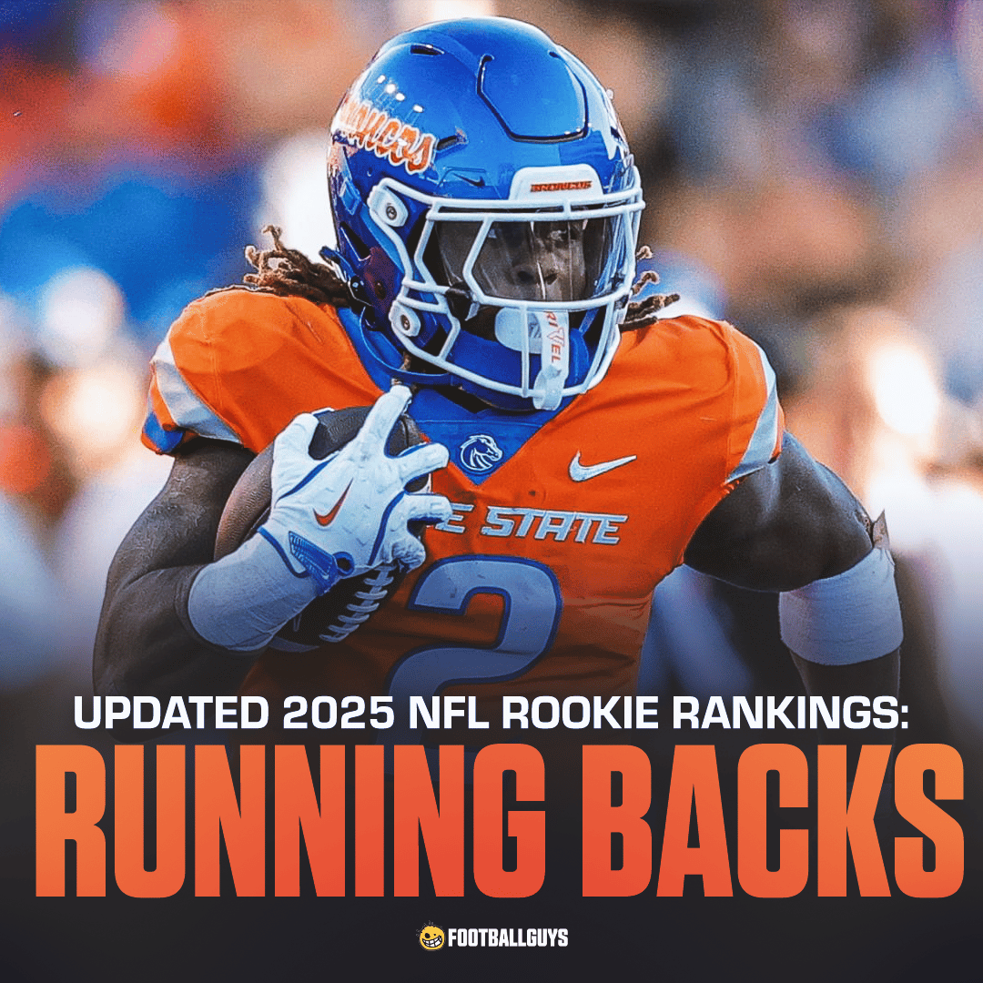 2025 NFL Rookie Rankings: Top 15 Running Backs