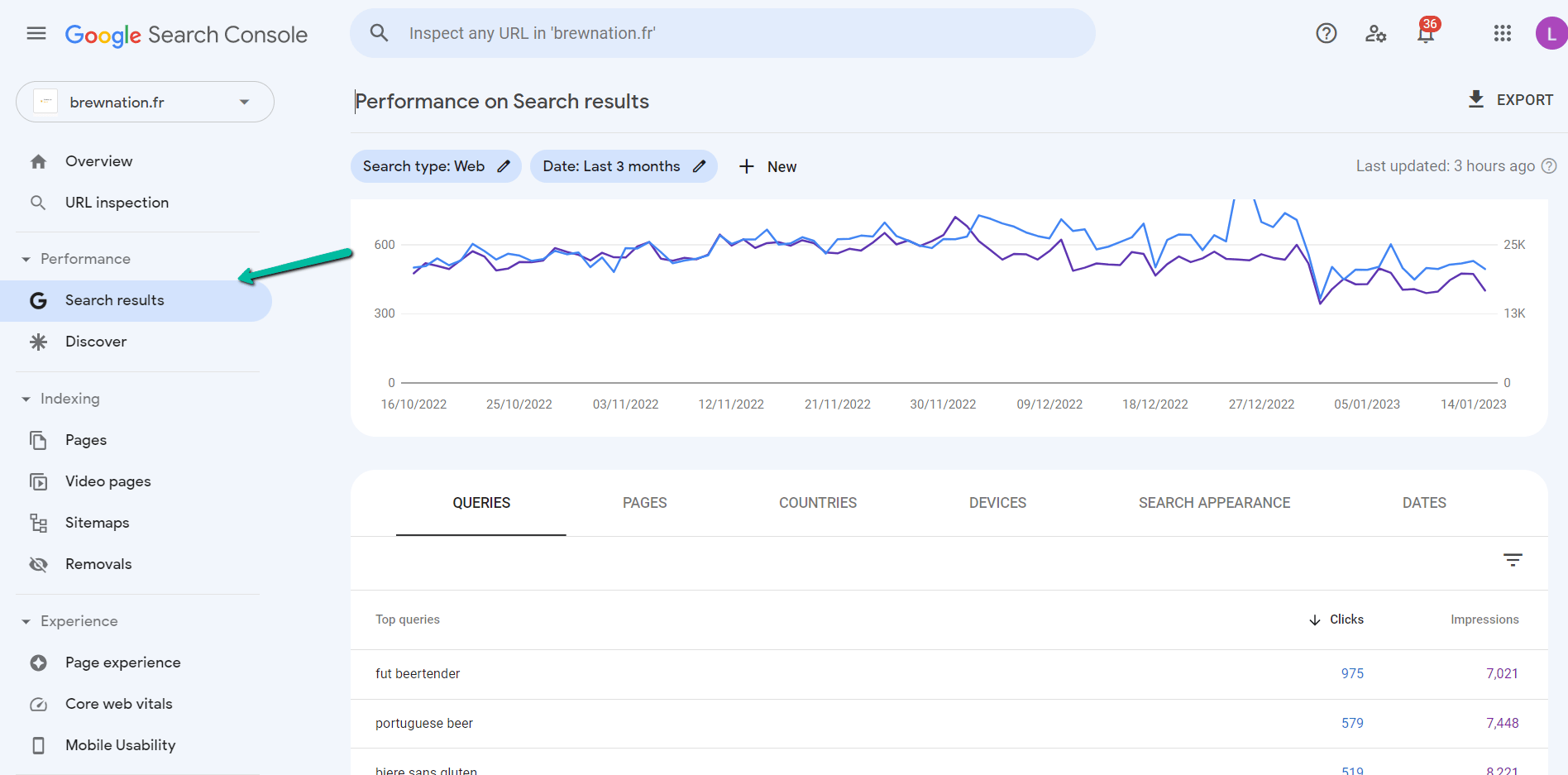 Google Search Console