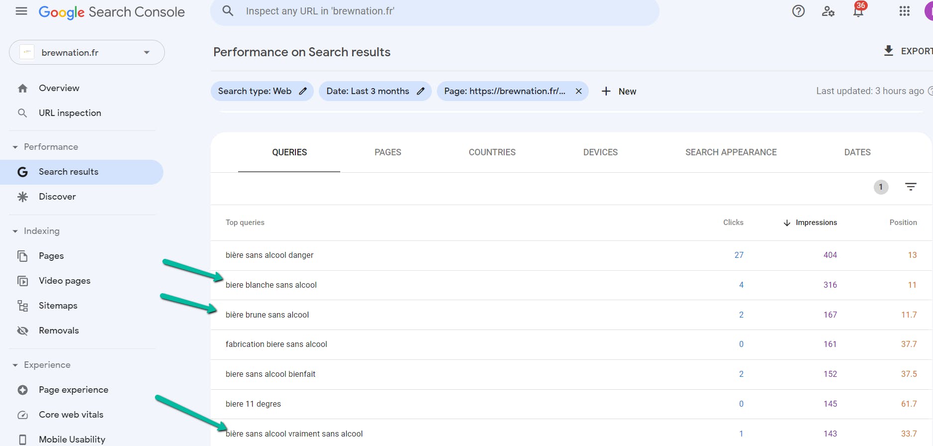 Idée de mots-clés google search console