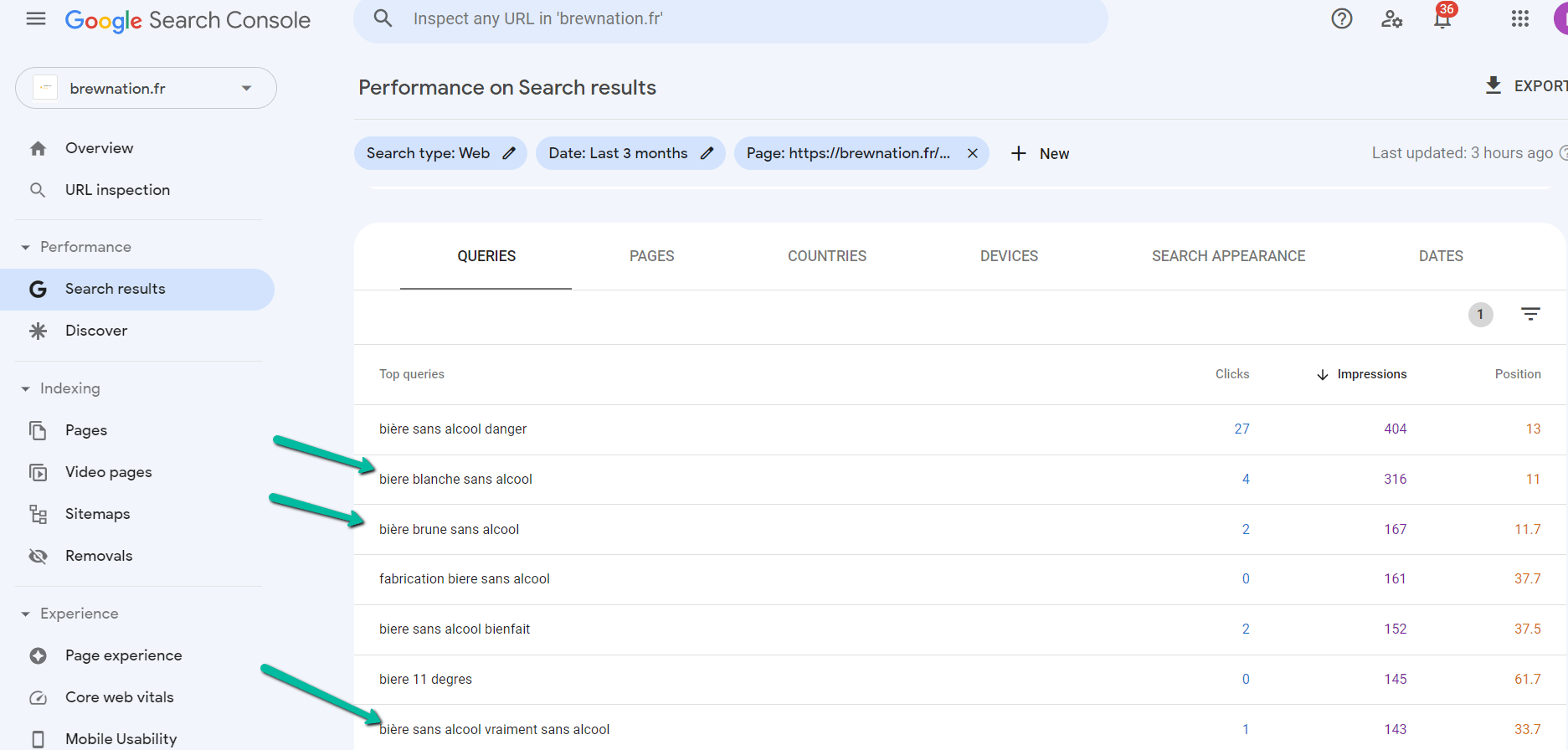 Idée de mots-clés google search console