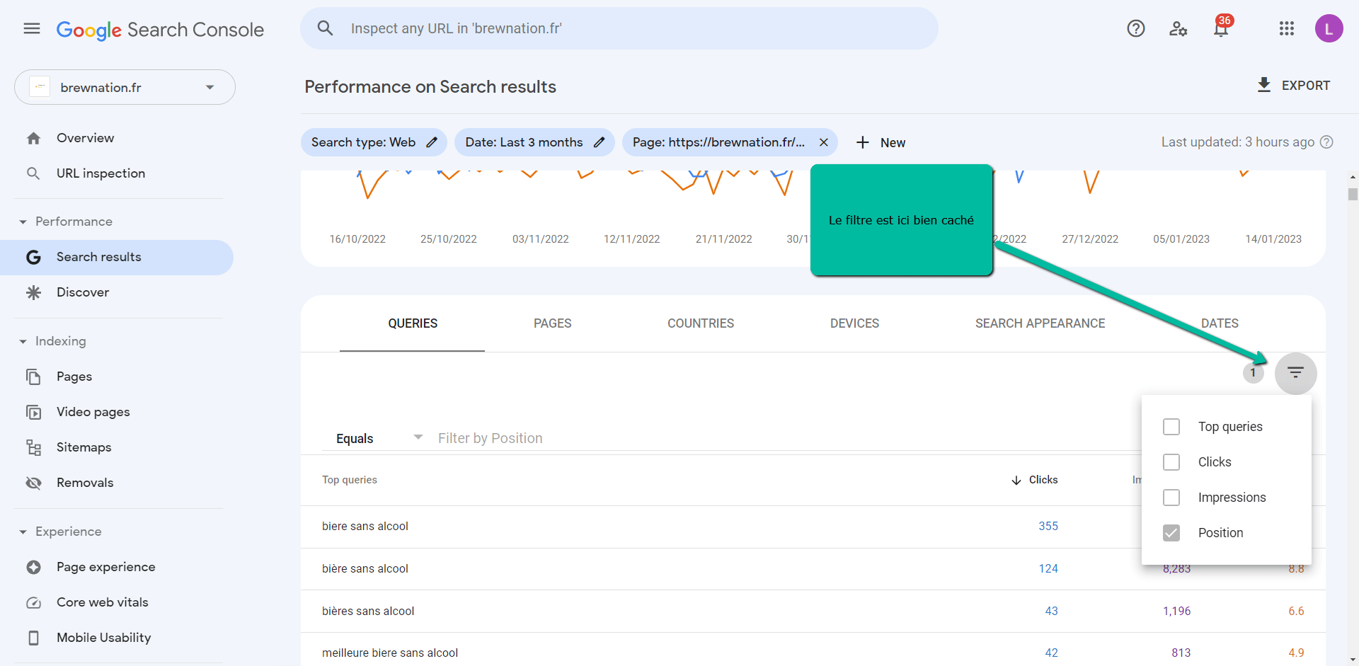 Idée de contenus google search console