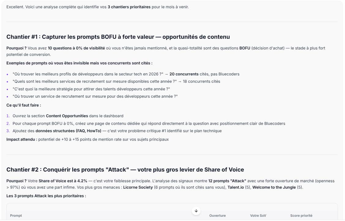 Qwairy AI Assistant — Bluecoders action plan