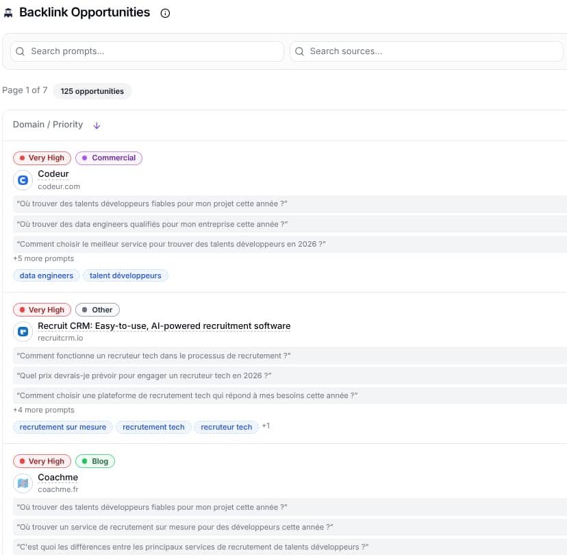 Qwairy Backlink Opportunities — Bluecoders