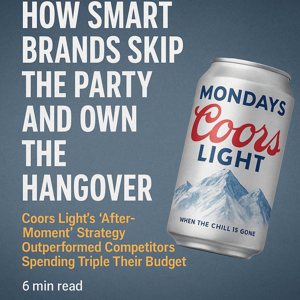Advertisement showing a Coors Light beer can with text reading 'BRANDS SKIP THE PARTY AND OWN THE HANGOVER' and 'MONDAYS Coors Light'. Below the can is yellow text describing 'Coors Light's After-Moment Strategy Outperformed Competitors Spending Triple Th