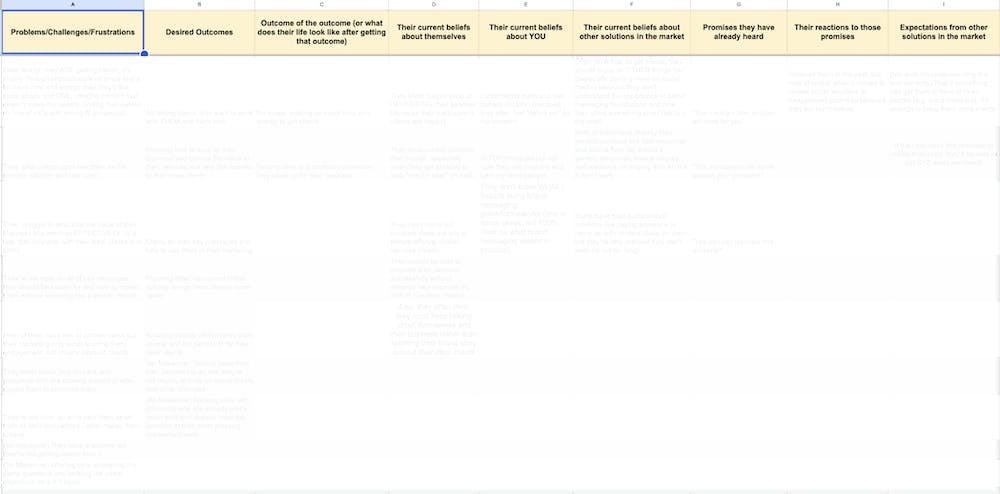 Customer clatrity sheet example