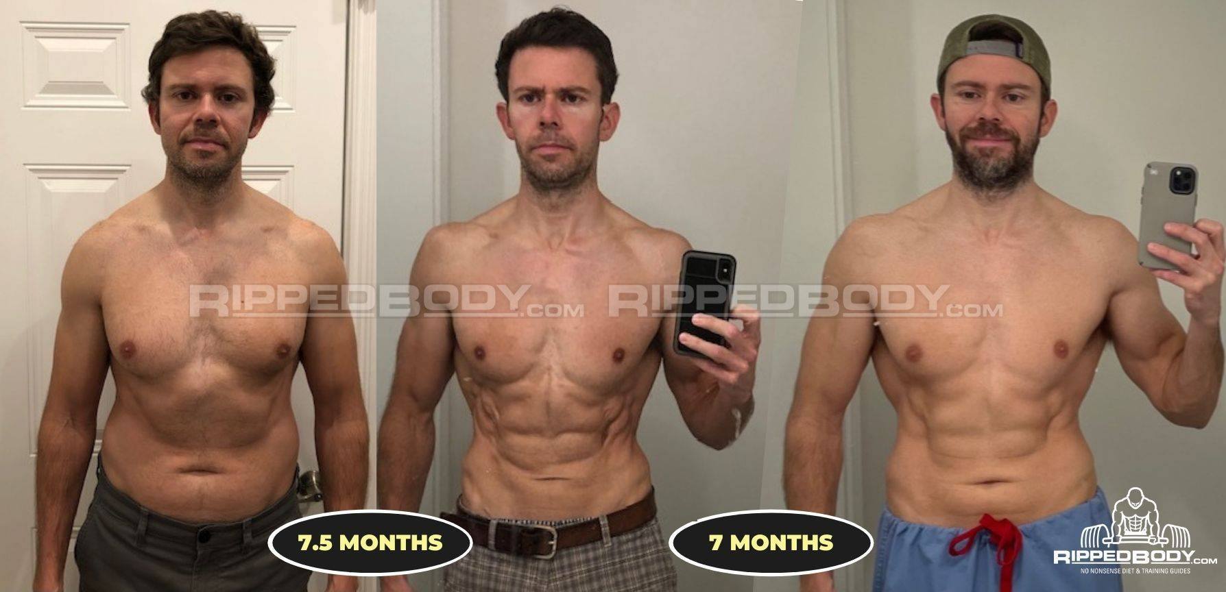 Dave's 15 month progress [Please switch your images on or this email won't make any sense!]