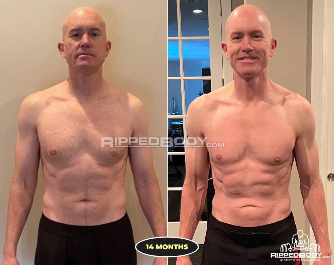 Shredded at 50 — Scott's Results 🇨🇦 