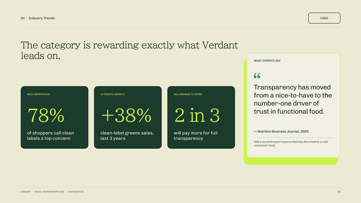 'Industry trends' slide design for CPG pitch deck