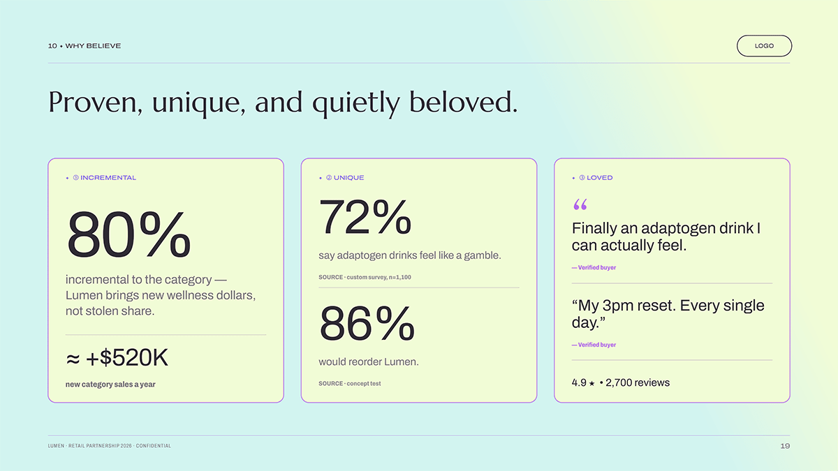 Why Believe slide, Lumen style