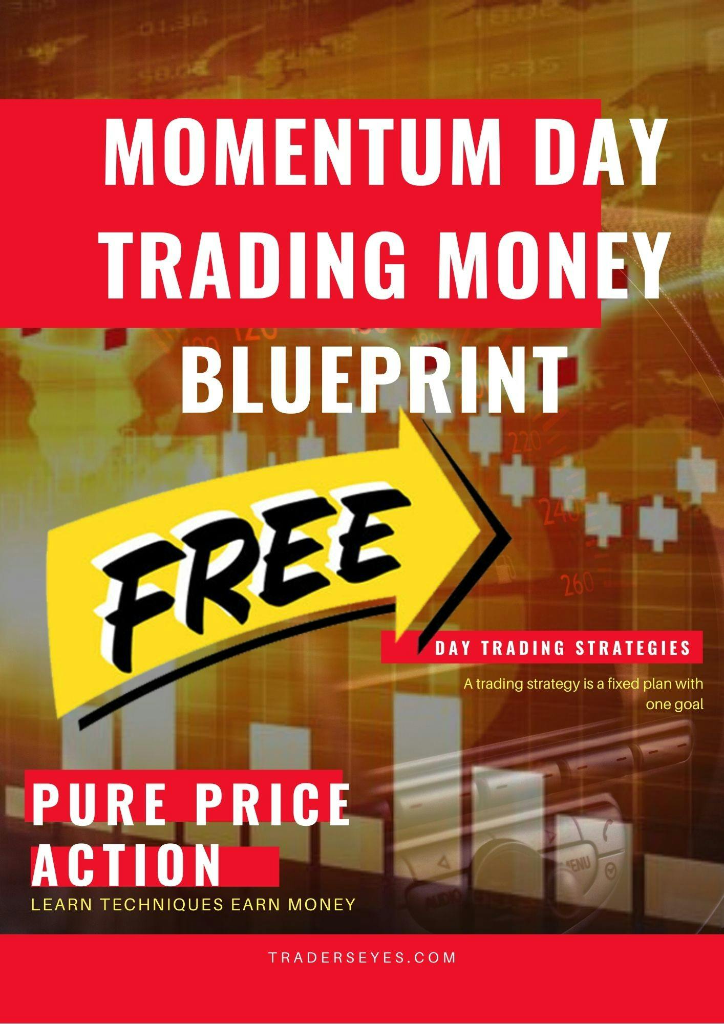 Momentum Price Action Trading Strategy