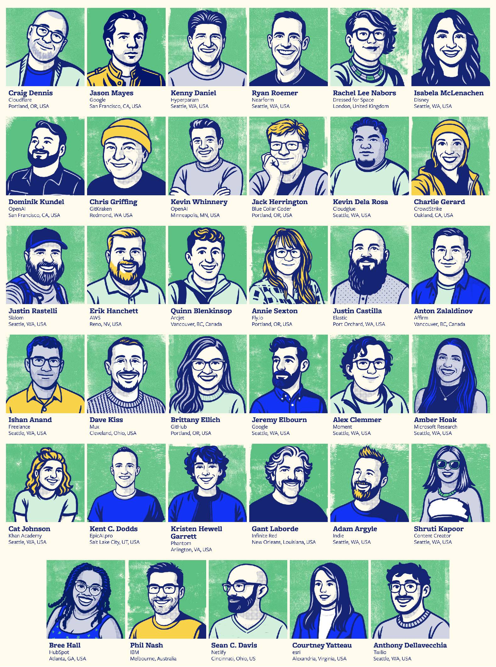 Speakers for CascadiaJS 2025