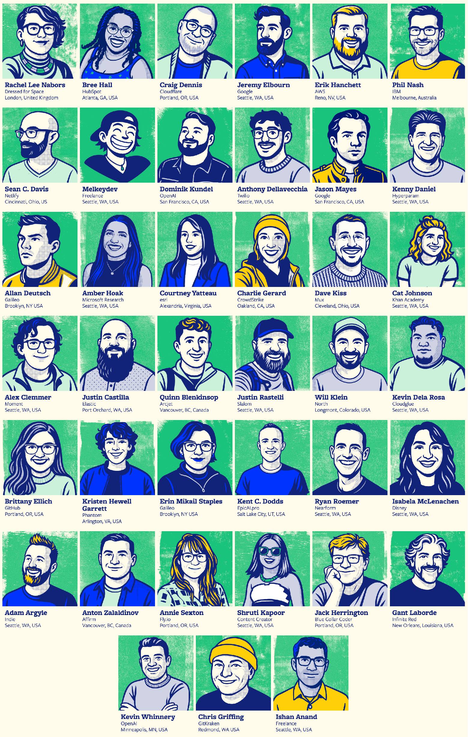 CascadiaJS 2025 speakers