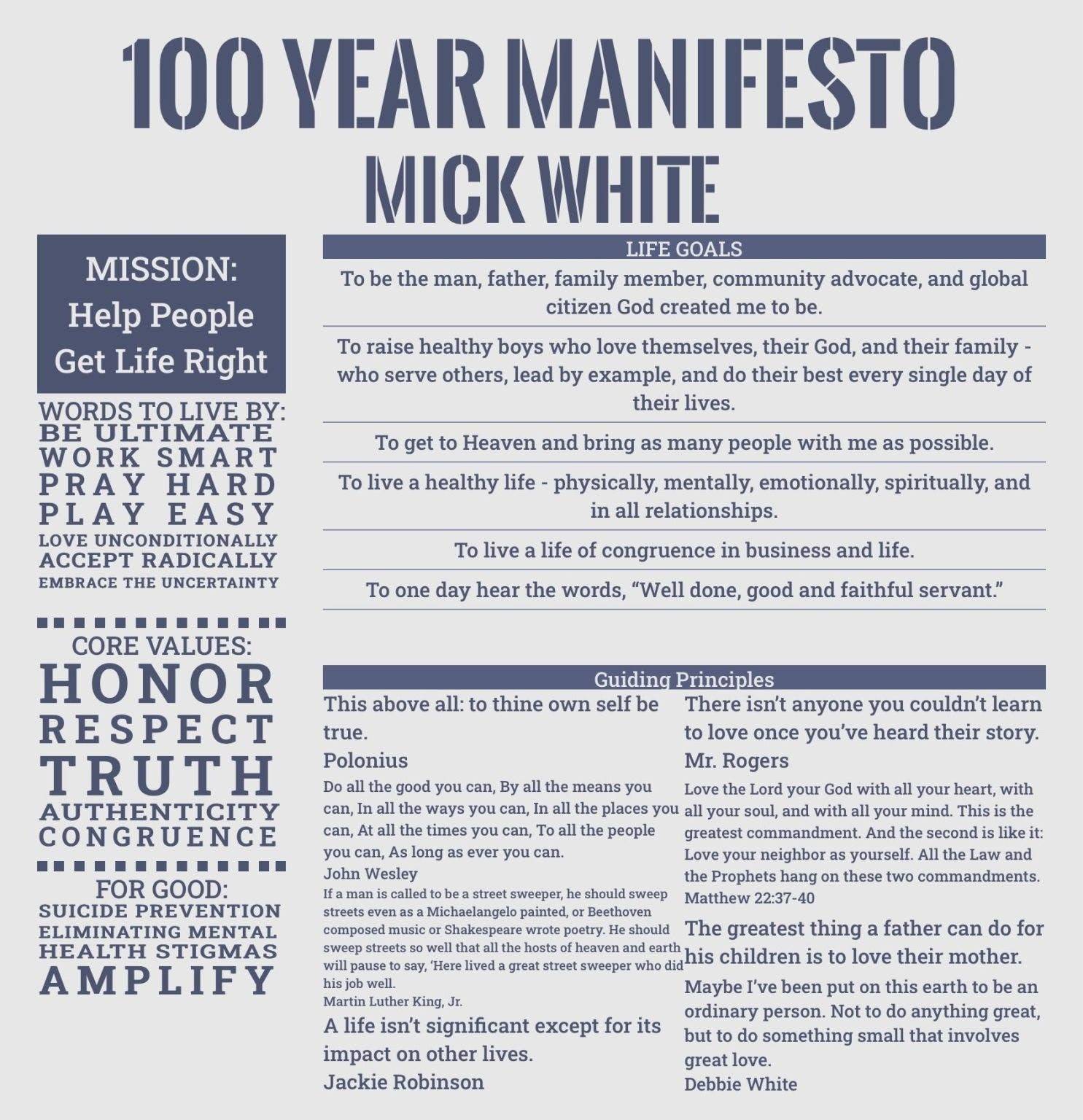 Create Your 100 Year Manifesto - Pay What You Can