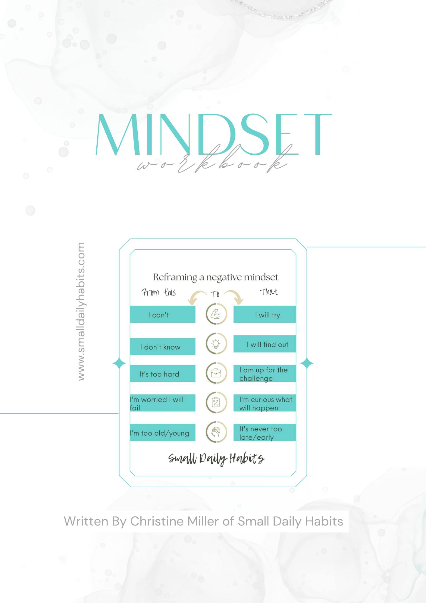 How to change your mindset!