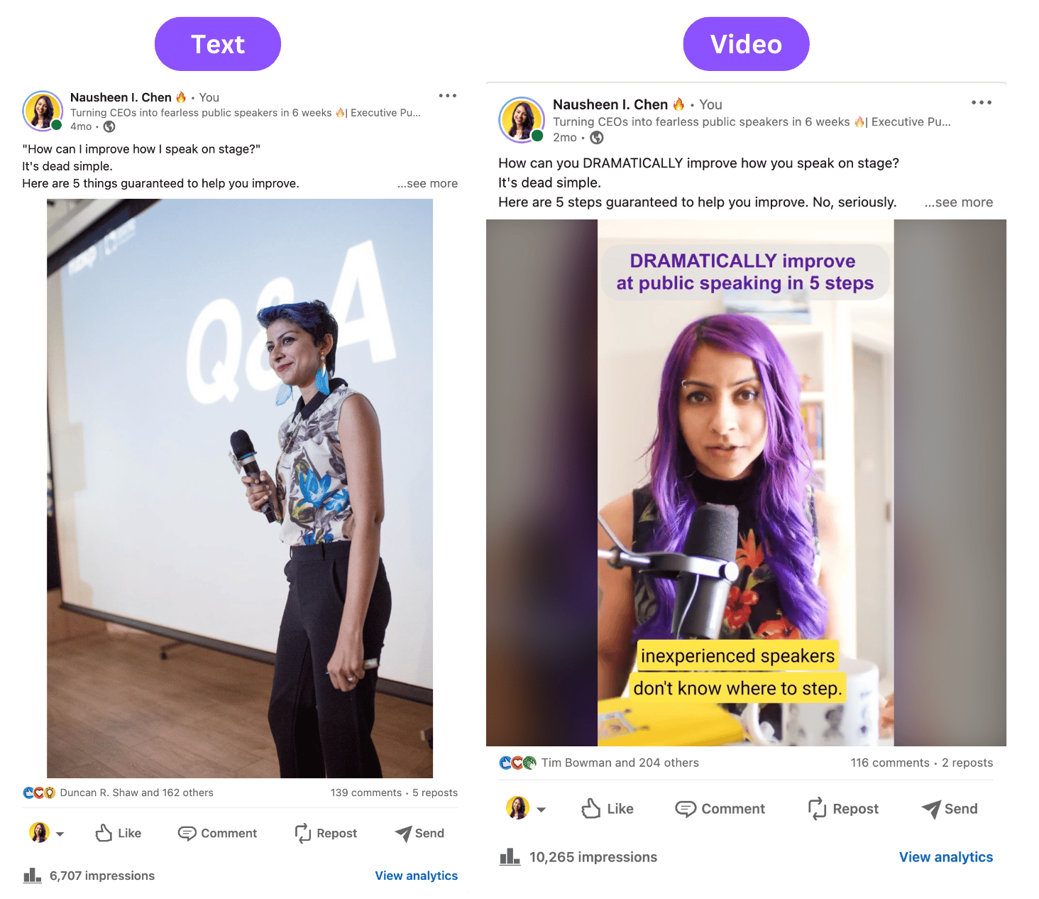 email How do videos REALLY perform on LinkedIn?