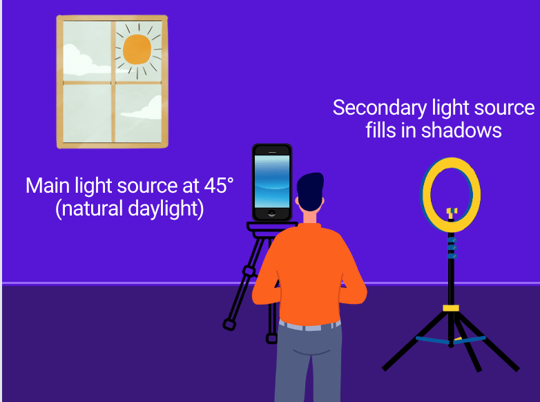 iDy6tK6iEWSpv7yatXYYJA How I create videos that get leads (6-step guide)