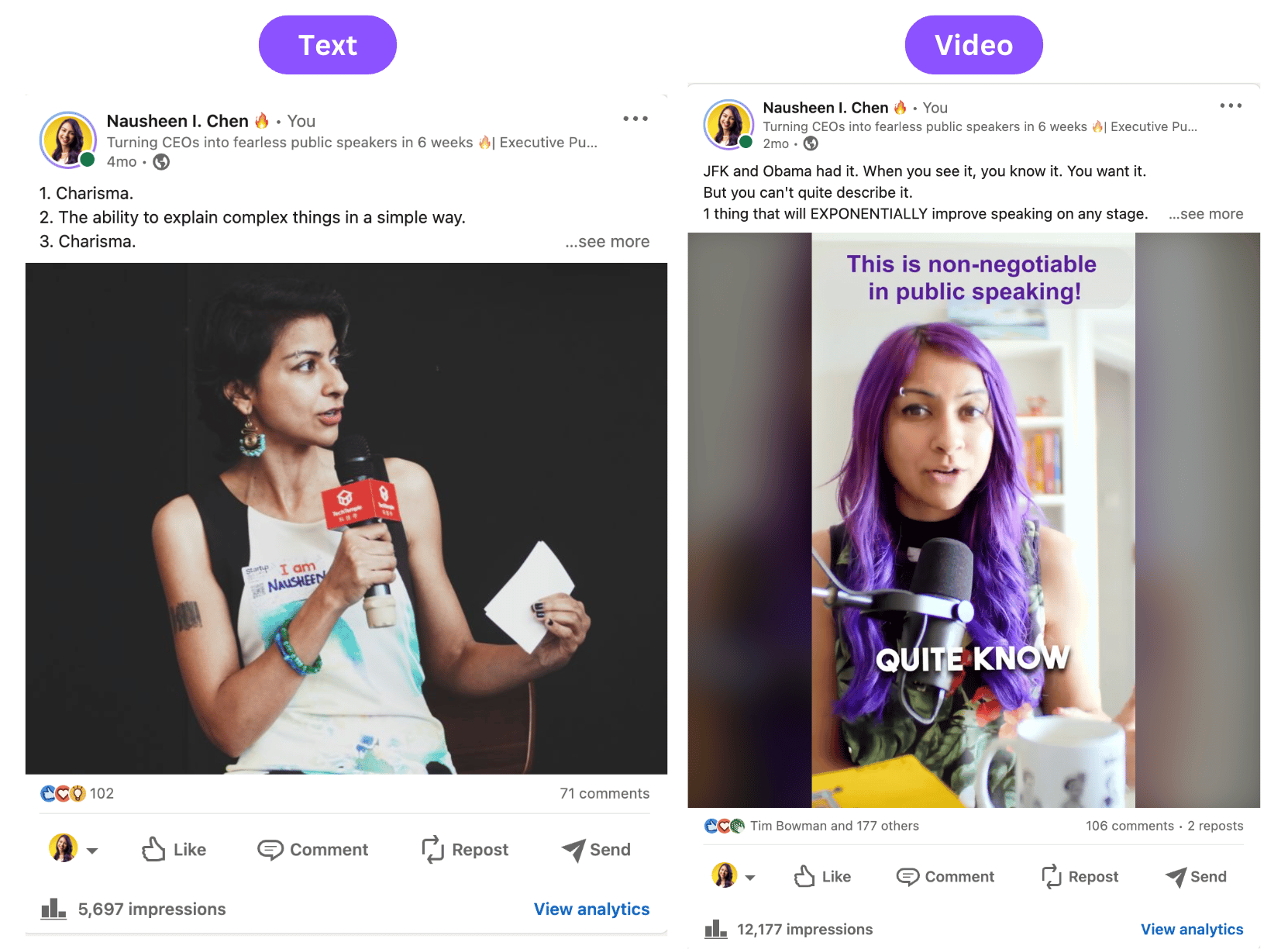email How do videos REALLY perform on LinkedIn?