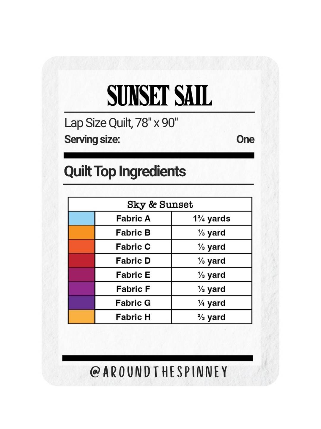 Fabric Requirements for Sky and Sunset